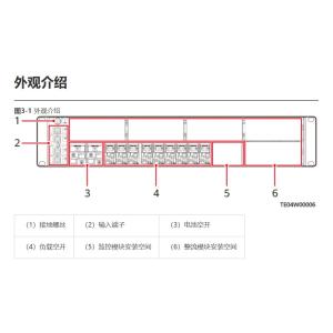 Huawei ETP48200-B2A1 Embedded Power Switching System With 48V30A R4830G1 Module