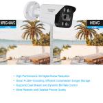 Intelligent Wireless Network Security Camera NVR SD/ Memory Card and Customized
