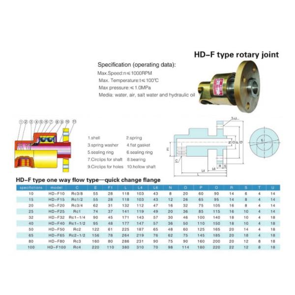 High speed copper housing water rotary union ANSI flange connection 1 inch