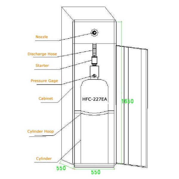 FM200 Fire Suppression System for Electrical Fires Automatic or Manual