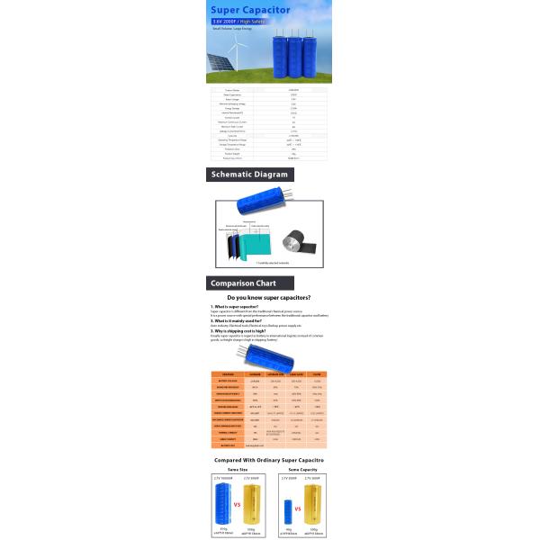 Practical Rechargeable Super Cap Car Battery , Sustainable Supercapacitor Power Bank