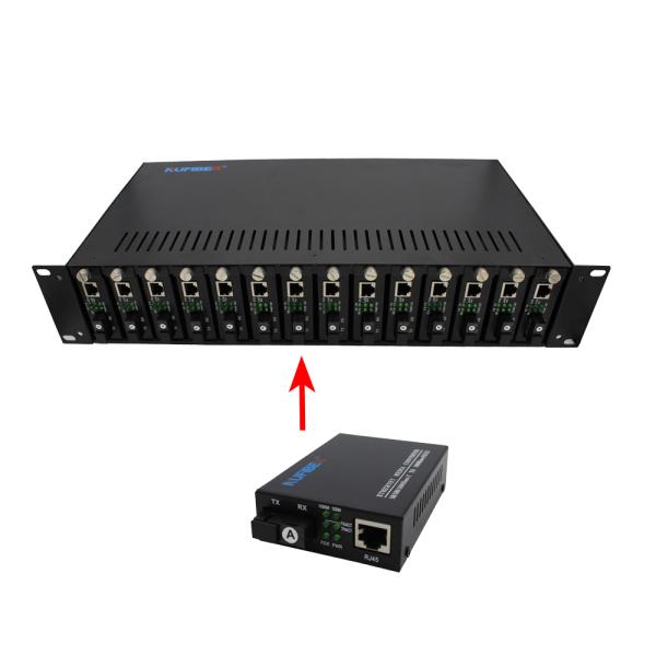 Fiber 10/100M Tx Fx Media Converter , 1310nm 20km Ethernet Optical Converter