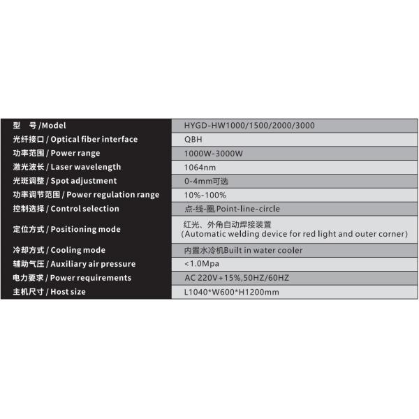 Cypcut Control System Handheld Laser Welder for Portable Fiber Welding at 1080nm Wavelength