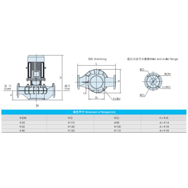 East Dfp Shielded Pump Water Pump