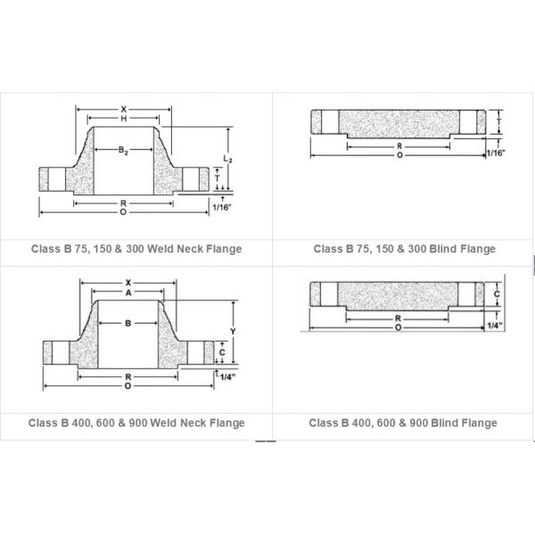 ASME B16.47 Serises B Alloy C-276 Weld Neck Flange For Power Generation 26"-48" Size