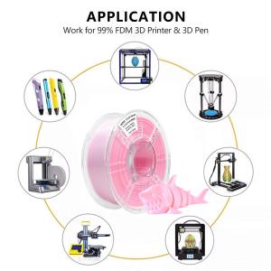 PLA 3D Printer Filament Cream Wind Gradient Pink White 100% Without Bubble PLA+