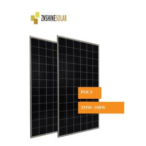Znshine PV Modules