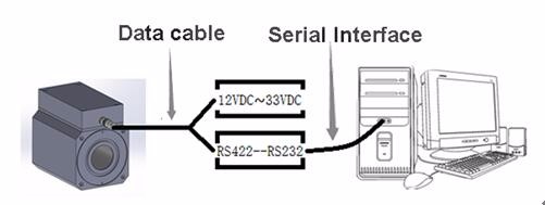High accuracy oil analysis electromagnetic oil liquid metal abrasive particle sensor