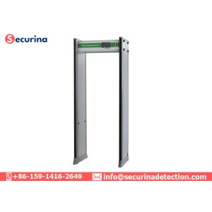 Digital Signal Process Walk Through Security Detector 33 Multi Zones Detection
