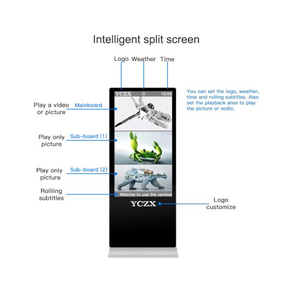 HD Outdoor Waterproof High Brightness LCD Screen Kiosk Stand Alone