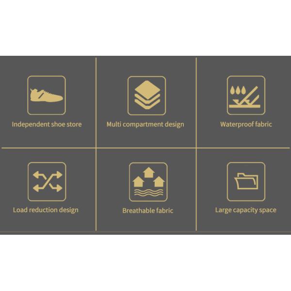 Multifunctional Waterproof Business Backpack Accept Customizable Logo