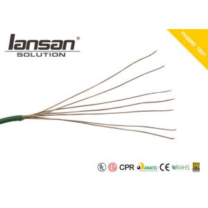 BC PVC Cat5e Lan Cable CM Jacket FTP 4 Pair Wire CM Flame Retardant