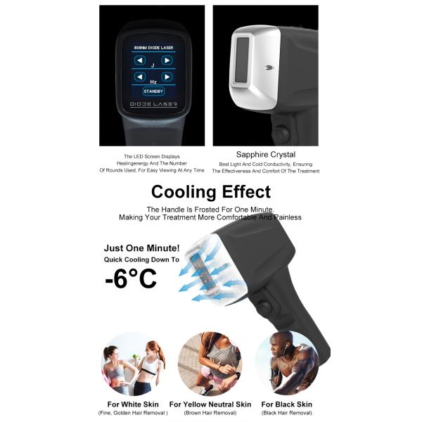 Professional Manufacturer 808nm Diode Laser Hair Removal Machine 500-1000-1200-1600W Hair Remover Device Salon Beauty