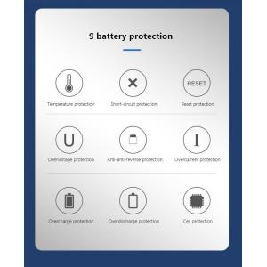 Lifepo4 Rechargeable Deep Cycle Battery Cell Solar Lithium Ion Battery Pack