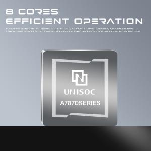 9.5 / 10.3 Inch Car DVD GPS Navigation Large Screen Car Navigator Built in Wifi