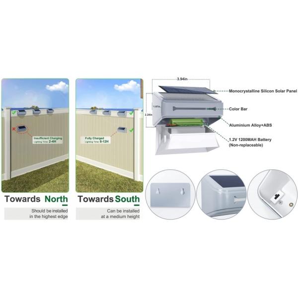 IP65 Waterproof Solar Fence Lights Outdoor LED Lamp For Steps Fence Railing Stairs