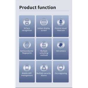 Qleung S666 3D Face ID Recognition Door Lock With Multi-unlock Ways For Home