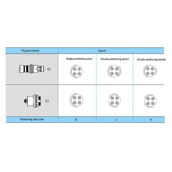 102C.313 welded front lock with ground waterproof connector, IP68 plug and socket