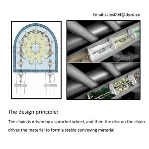 Fully Enclosed Pipeline Chain Conveyor Achieves Dust-Free Powder Transport