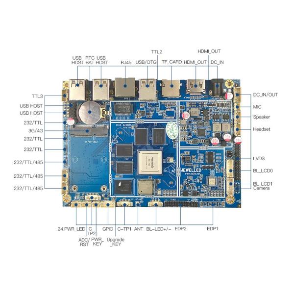 Quality Rockchip RK3288 CPU PCBA Motherboard Fanless Android 10.0 Onboard 2GB Memory 8GB ROM Wifi JLD076 wholesale