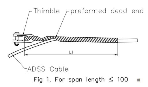 Tension clamps