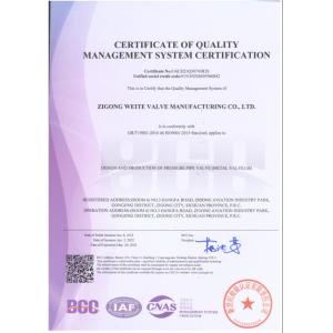ZIGONG WEITE VALVE MFG CO., LTD Certifications