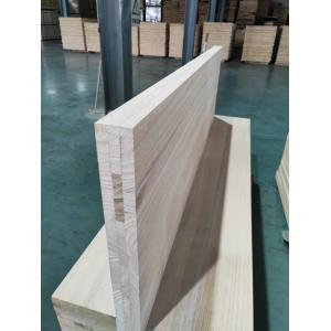 Return and Replacement Composite Solid Wood Board Wood Composite Panel with A/B