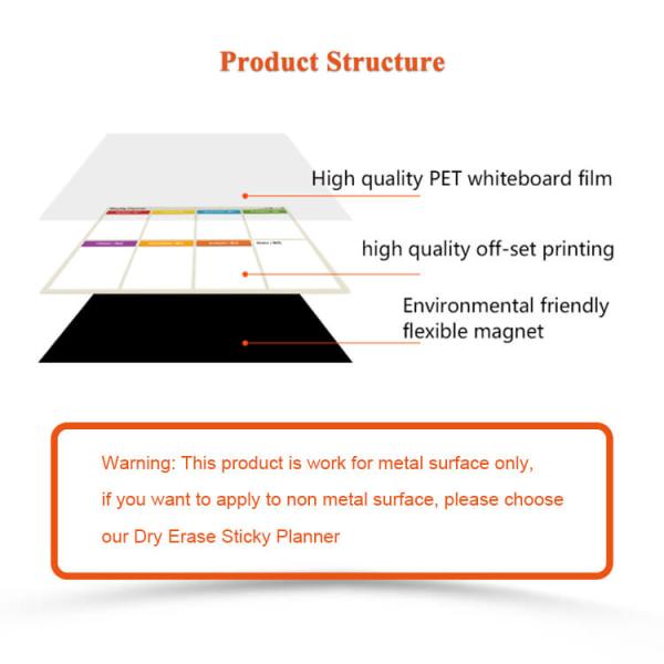 16" X 12" Soft Magnetic Whiteboard Marker Board For Fridge