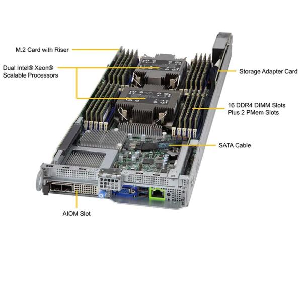 2U Rackmount Supermicro BigTwin SuperServer SYS-220BT-HNTR For Server In Form Factor