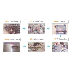 TQFP-64 Package ST ICS STM8S207S6T6C Electronic Components