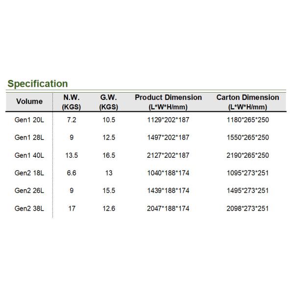 Vehicle Rooftop Camping Shower Aluminium Water Tank 40L Capacity