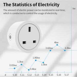 WIFI UK Power Socket Plug Aleax Timing Tuya Zigbee Wall Socket