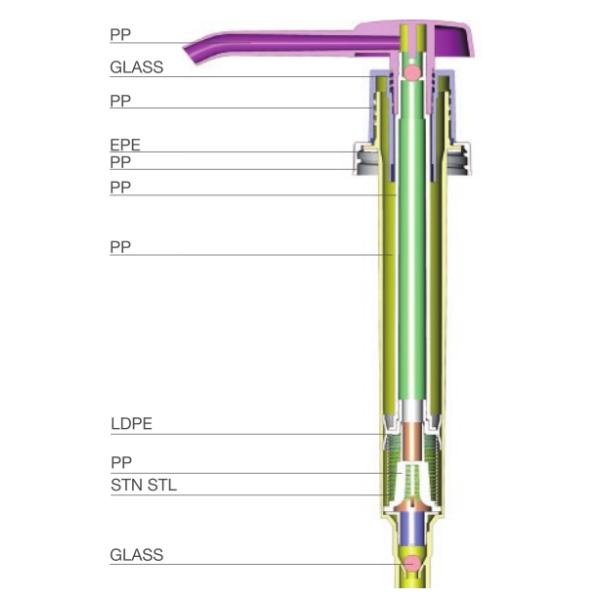 JY320-02 Lotion Dispenser Pump With Clip and Different Closure Options