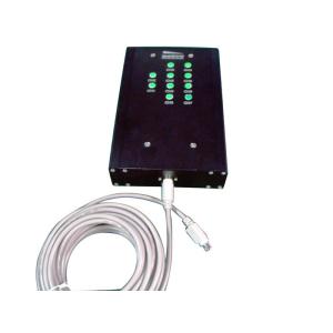 Walkie-Talkie UHF/VHF 3G 4G GSM CDMA Broad Spectrum Mobile Phone Signal Jammer