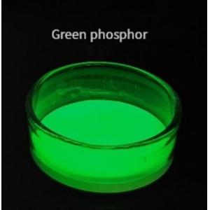 Custom automotive lighting phosphor: Europium-doped silicate with temperature
