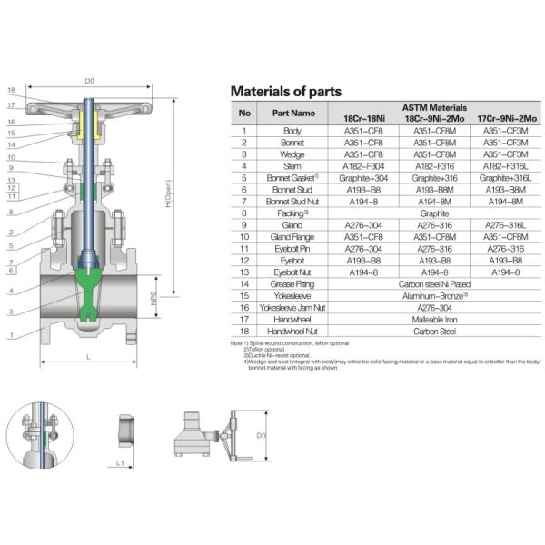 Metal Seat Wedge Type Gate Valve , Bolted Bonnet Os And Y Gate Valve