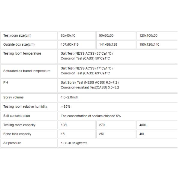ISO 9227 Salt Spray Fog Corrosion Testing Equipment Test Chamber