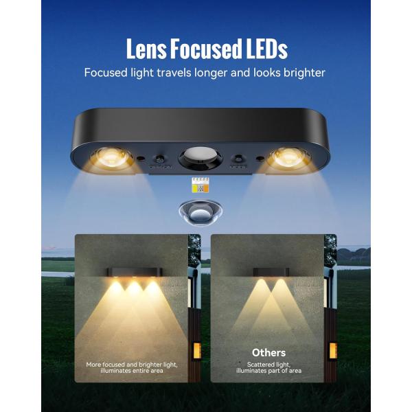 15 Hours Working Time IP65 Waterproof Warm White RGB LEDs Solar Power Light with