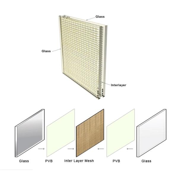 Bulletproof Architectural Decorative