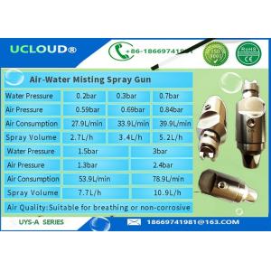 Stainless Steel Low Pressure Water Spray Nozzles For Jet Spray Misting System