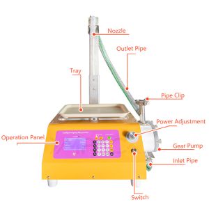 Cheap YIMU YMH1 Semi-Automatic Gear Pump Filler: Precision Handling System for Thick Fluids for sale