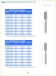 Mortising bits;plug cutters;auger bits;chisels bits；plug cutters;TCT countersink