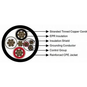 Cheap Type NTSKCGWÖU 0.6/1 (1.2) KV Mining Loader Cable For Mining Loader Equipment Or Material Handling And Transportation for sale