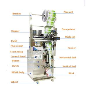 Cheap Price Tea Bag Sachet Packing Machine with Date Coder