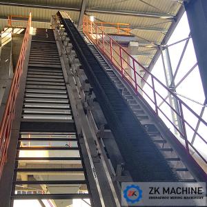Large Angle Inclined Belt Conveyor Reliable Operation With Corrugated Sidewall