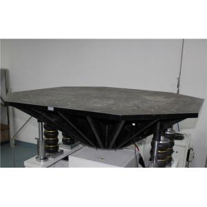 Vibration Test System For Electrical And Electronic Components With Standard MIL