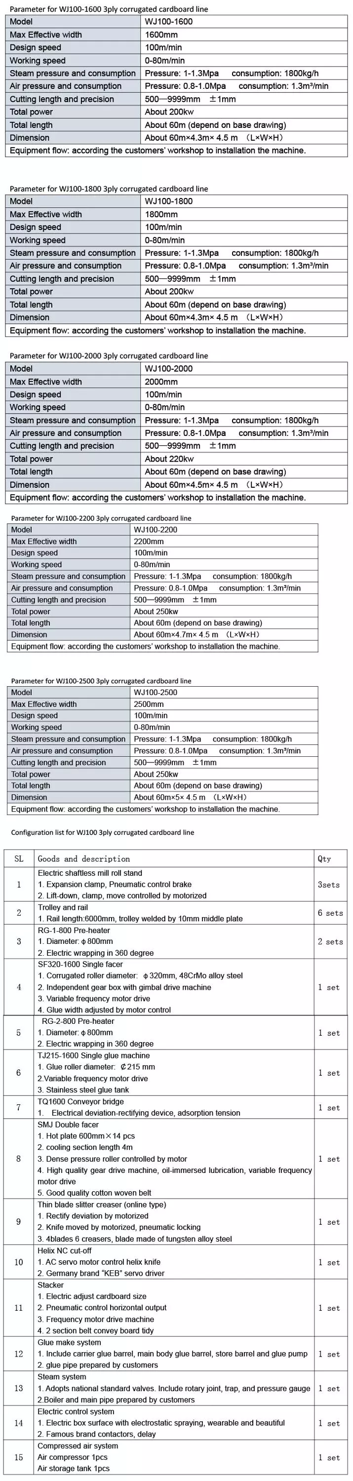 3 ply corrugated paperboard production line corrugated board machine