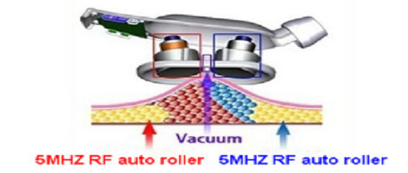 Cellulite Reduction Cavitation Body Slimming Machine 1 - 1000mj Energy Fat Burning