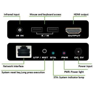 120M 1080P@60Hz HDMI KVM Extender Over TCP/IP