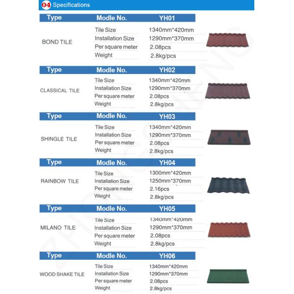 High Corrosion Resistance Color Stone Coated Metal Roof Tiles for 50 Synthetic Resin Toiture Tuiles at Whosale